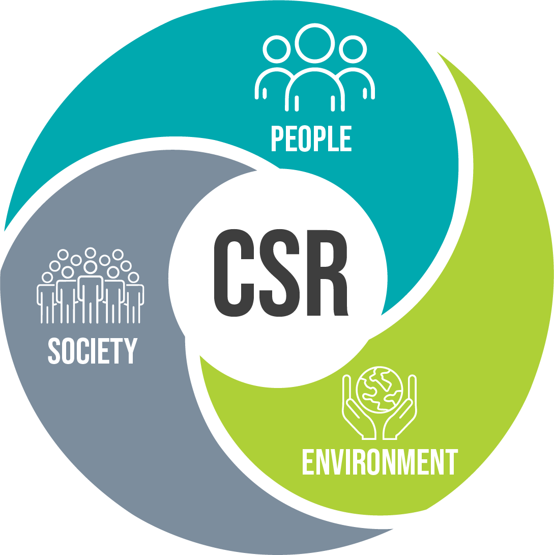 csr-cirro